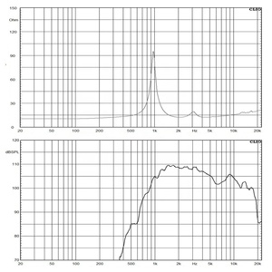 专业声音高频驱动器1.0英寸喉线阵列扩音系统钕压缩驱动器扬声器 - Product Image 2