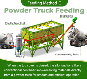SDCAD Customized 4mm Q235B CMC Mobile <strong>Container</strong> Horizontal Construction Cement Silo with Silo Venting