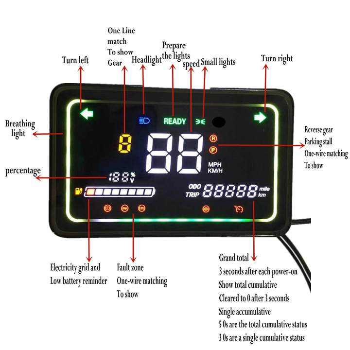 Color Large Screen LCD DISPLAY 2/3 Digit for Electric SCOOTER with Lithium/LEAD ACID Battery EBIKe Zuma Tortoise King DASHBOARD