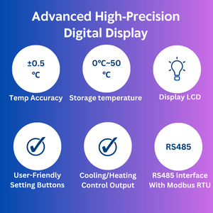 Sensor de temperatura montado en la pared de alta precisión con pantalla LCD Detector Tongdy - Product Image 3