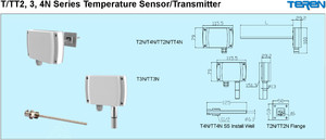 TEREN Tipo de conductos Hvac Salida analógica 0-10V 4-20ma Pt1000 Temperatura Modbus Sensor Transmisor de temperatura con pantalla