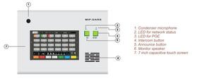 IP-Консоль интерком для системы IP PA - Product Image 3