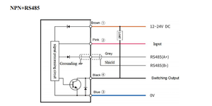RS485 switching laser <strong>displacement</strong> ranging <strong>sensor</strong> high-precision 0.01 thickness measurement distance and near height <strong>sensor</strong> - Product Image 3