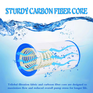 反渗透系统用水过滤沉淀物过滤器高流量1 5 10微米褶滤筒 - Product Image 4