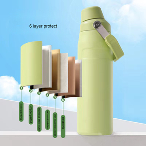 新製品グレートモデルサーマルウォーターボトル500ml750ml1100mlステンレススチールワークアウトオフィス用ファストフローボトル - Product Image 2