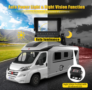Vehicle Security 1080p 4 Channel 4ch Ahd <strong>Reverse</strong> Camera 7&quot; 7 Inch IPS Split Screen <strong>Display</strong> Monitor Dash Cam for Semi Truck Bus - Product Image 3
