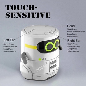 Robotlar çocuklar için, interaktif akıllı konuşan robotlar dans ses kayıt müzik cep Robot oyuncak - Product Image 5