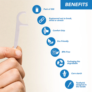 Nieuwe Eco-Vriendelijke Veganistische Tanden Flossen Flosser Tanden Mint Pla Tand Picks Composteerbare Floss Pick Biologisch Afbreekbare Floss Picks - Product Image 2