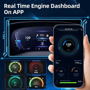 YM529 Professional <strong>Engine</strong> Fault <strong>Code</strong> <strong>Reader</strong> Check <strong>Engine</strong> Light Diagnostic Scan Tool for OBD2 Compliant Car - Product Image 3