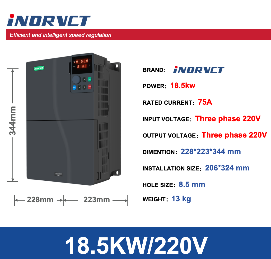 18.5kw/20HP 220V 3Phase