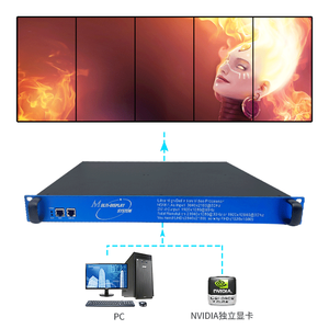 Profesional HDMI 1x8 video pantalla 3x2x1 2x3 pared de vídeo controlador 2k, 4k 8k HD interruptor de vídeo de publicidad del jugador controlador