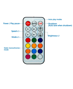 Pronto per la spedizione RF telecomando Controller Wireless RGBIC Controller LED Pixel indirizzabile Led dimmer striscia - Product Image 6