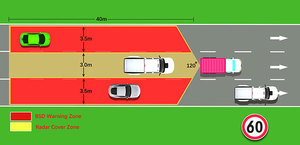 Sistema de Detección de punto ciego caliente lateral de autobús, camión grande, 24V - Product Image 2