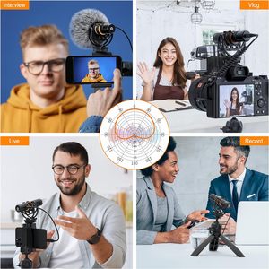 Comica VM10 PRO Universal Video Microphone - Adjustable Gain, USB C Digital <strong>Output</strong>, Monitoring - Shotgun Mic for Camera - Product Image 6