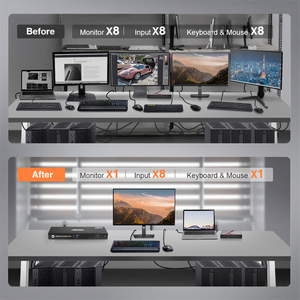 TESmart 4k 60hz 8x1 Hdmi <strong>Kvm</strong> <strong>Switch</strong> USB Keyboard Video Mouse <strong>Switch</strong> Usb Port <strong>Kvm</strong> <strong>Console</strong> <strong>Kvm</strong> 8 Hdmi - Product Image 4