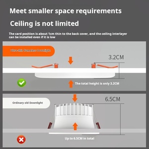 <span class=keywords><strong>2025</strong></span> sản phẩm mới đèn độ dày mỏng 3W ~ 34W Vòng dẫn ánh sáng tấm - Product Image 4