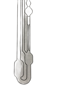 1835 số độ nhớt nội tại bị đo độ nhớt cho Polymer pha loãng Giải Pháp 1 năm bảo hành - Product Image 3