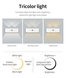 LED-Wand leuchten Wiederauf ladbare batterie betriebene dimmbare Steuerung Schnur lose Wand-Rotations lampe für Schlafzimmer am Bett