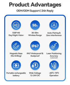 太阳能1080P高清分辨率AHD/CCD图像传感器叉车倒车摄像头，带4g连接电子标记认证 - Product Image 6
