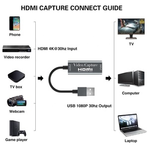 HDMI输入到USB 2.0视频采集卡适配器4k视频游戏采集卡适用于PC