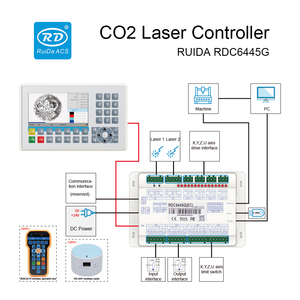 Ruida RDC6445S Co2 Лазерная DSP контроллер системы для CO2 машина для лазерной резки и гравировки 4 оси обновления RDC6442 RDC6442G/S - Product Image 5
