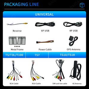 <strong>Radio</strong> Car Universal Player <strong>7</strong> Inch Stereo 1.5g/2g+32g Android <strong>System</strong> Media Player and Bulit-in GPS <strong>System</strong>