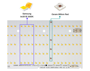 BAVA最新デザイン320w植物ライトSamsunglm301b3000k3500k白660nm赤屋内LEDグローライトキット - Product Image 3