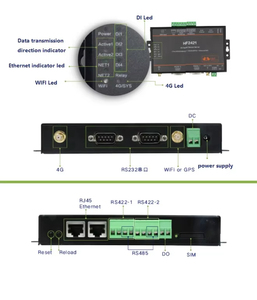 HF2421 Double <strong>Port</strong> <strong>Serial</strong> Device <strong>Server</strong> <strong>RS232</strong> RS485 RS422 to Ethernet Wifi 4G 3G GPRS Network Converter - Product Image 4