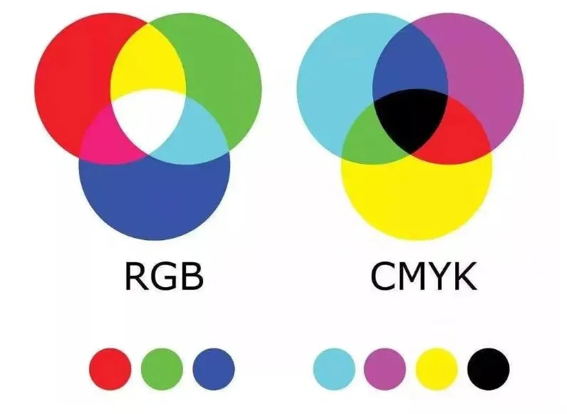 full color