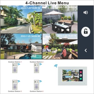 Kit de sistema de intercomunicación de vídeo con cable de monitor o conexión WiFi, que también puede funcionar de forma excelente bajo el nivel de comunicación - Product Image 4