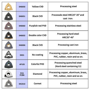高质量DCMT11T304-HM硬质合金刀片车铣工具，用于钢CVD涂层原始设备制造商可定制 - Product Image 4