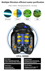 Gölet yüklenici toptan fiyat SUNSUN CPA-30000 Bio basınç filtresi 15000 l/h <span class=keywords><strong>60</strong></span> 4.85m Gallon balık gölet ile m güç kablosu