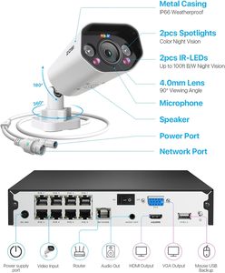 ZOSI 8CH 5MP Spotlight Home PoE <strong>Security</strong> Camera <strong>System</strong> 8CH 5MP NVR With 2TB HDD Outdoor PoE <strong>IP</strong> Cameras <strong>System</strong>