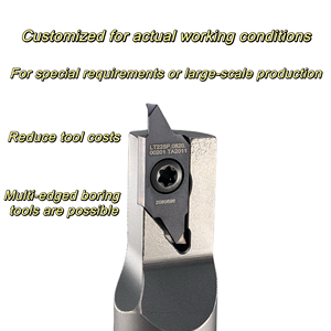 Herramienta de torneado Insertos de diámetro pequeño Herramientas de torno con accesorios de torneado de mecanizado cnc - Product Image 5