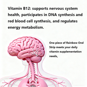 OEM / ODM günlük sağlık Oral ince Film takviyesi Vitamin B12 Oral şerit kırmızı kan hücresi (RBC) üretim desteği - Product Image 4