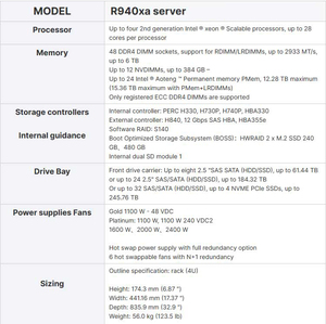 <span class=keywords><strong>Server</strong></span> Rack per Deep Learning AI di Alta Gamma PowerEdge R940xa Xeon GPU per Allenamento ad Alte Prestazioni Data Center <span class=keywords><strong>Server</strong></span> Usato in Stock - Product Image 6