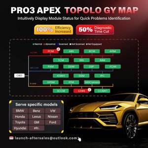 Mapa de topología de soporte de 10 pulgadas Codificación en línea CAN FD & DoIP HD Truck Scan con más de 37 servicios Escáner de diagnóstico LAUNCH X431 PRO3 APEX - Product Image 6