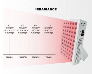 Wholesale Standing Type LED Red Light Therapy Panel 5 Wavelengths <strong>Infrared</strong> PDT Machine for Face US Plug - Product Image 4