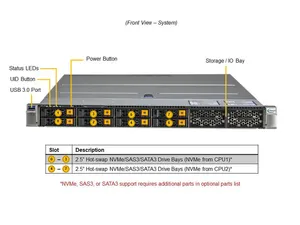 SUPERMICRO-Servidor de computación en la nube de 1U, procesador Intel Xeon de 3ª generación, doble enchufe P + (1. ª generación), 1 unidad, 1 unidad, 1 unidad, 2 unidades - Product Image 4