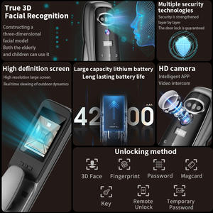 XSDTS Q8 Smart Türschloss mit 3D-Gesicht Entsperren Tuya WiFi-fähiger Fernzugriff über App Verbesserte biometrische Sicherheit Video Intercom - Product Image 2