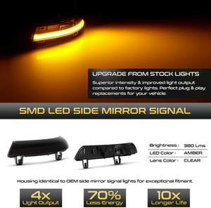 LED flaş göstergesi yanıp sönen lamba araba yan ayna sıralı dönüş sinyal ışığı VW Golf 5 MK5 Passat B5 B6 Jetta Superb için - Product Image 4