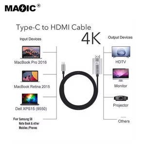 สายแปลงความเร็วสูง OEM 2M 4K 60HZ,สายแปลง Type-C เป็น HDMI ขนาด12นิ้วรองรับ HDCP NETFLIX - Product Image 5