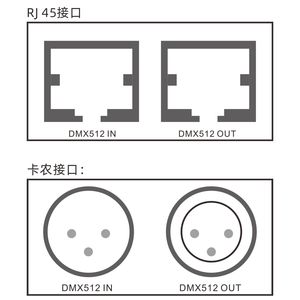 Dmx controller rgbw 4 kanal dmx512 decoder dc12v 24v 3A HB terminal beleuchtung smd5050 led streifen rgbw dmx512 led controller - Product Image 6