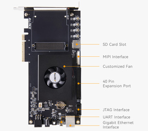 Xilinx Kintex UltraScale + FPGA kit di valutazione della scheda di sviluppo con PCIE3.0 GTY XCKU5P AXKU5 - Product Image 2