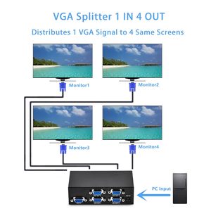 SYONG 4 puertos VGA Splitter PC pantalla Duplicat 1 PC a 4 monitores Video Splitter Box 200MHz Resolución 1920x1400 divisores de señal