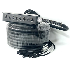 4 oder 8 Kanäle SFTP-abgeschirmtes Kabel RJ45 CAT6 Ethernet-Netzwerk-Schlangen kabel box für den Außen bildschirm - Product Image 6