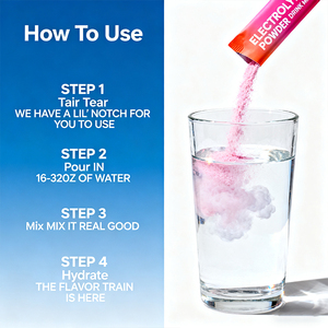 Tốt nhãn hiệ<span class=keywords><strong>u</strong></span> riêng OEM điện giải bột hydrat hóa <span class=keywords><strong>u</strong></span>ống nhanh chóng bổ sung hydrat hóa bột điện bột gói - Product Image 2