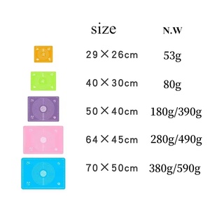19.7x15.7&quot; Non-Stick Silicon <strong>Baking</strong> Mats Sheet with Scale Heat Resistant <strong>Baking</strong> Mat 50x40cm Kneading Pad (5 Various Size ) - Product Image 6