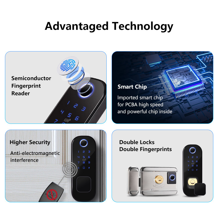 Tediton WIFI Safe Gate Push Pull Combination Fingerprint Smart Digital Lock by Tuya APP
