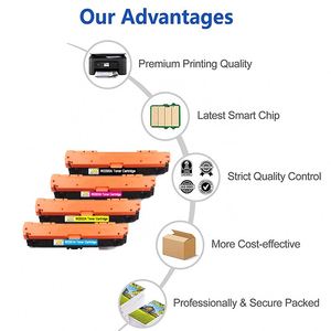 ตลับหมึกโทนเนอร์เลเซอร์เจ็ท HP658A ตลับหมึก W2000A 658A รองรับ HP สี658A ที่ไม่ใช่ต้นฉบับ - Product Image 2